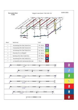 Hahn Zelte - Bern 2.0 250 cm Tief Freistehendes Dauerstandvorzelt - Kopie