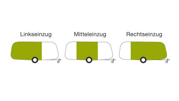 Friesland Ganzjahres-Teilzelt – flexibler 240-cm Komfort für jede Saison